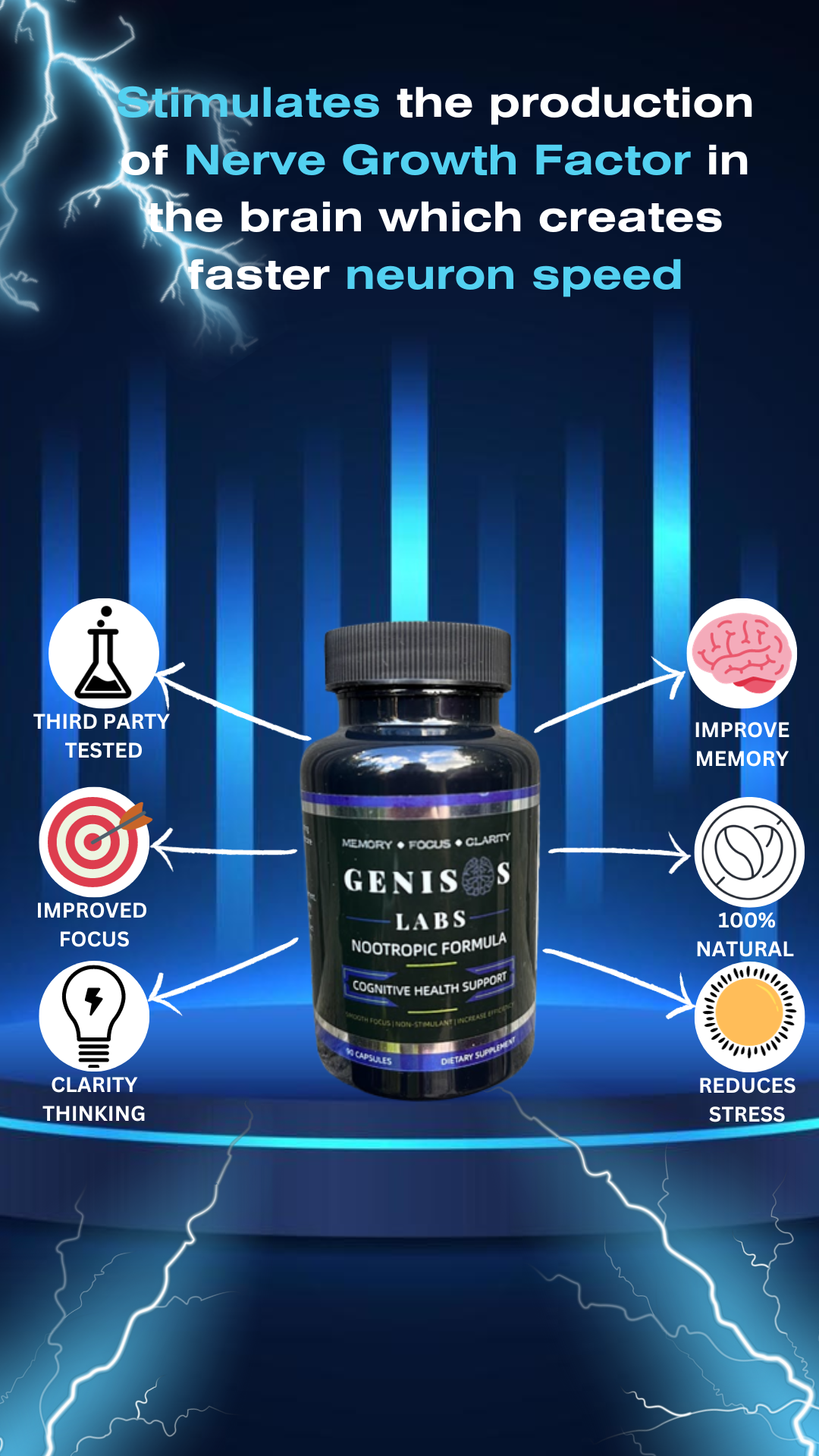 Genisis - Nootropic Supplement